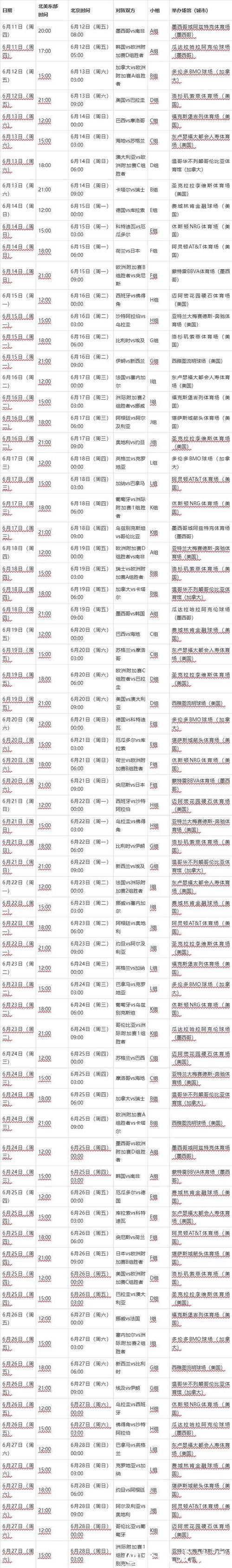 2026年世界杯赛程及具体比赛时间安排详解
