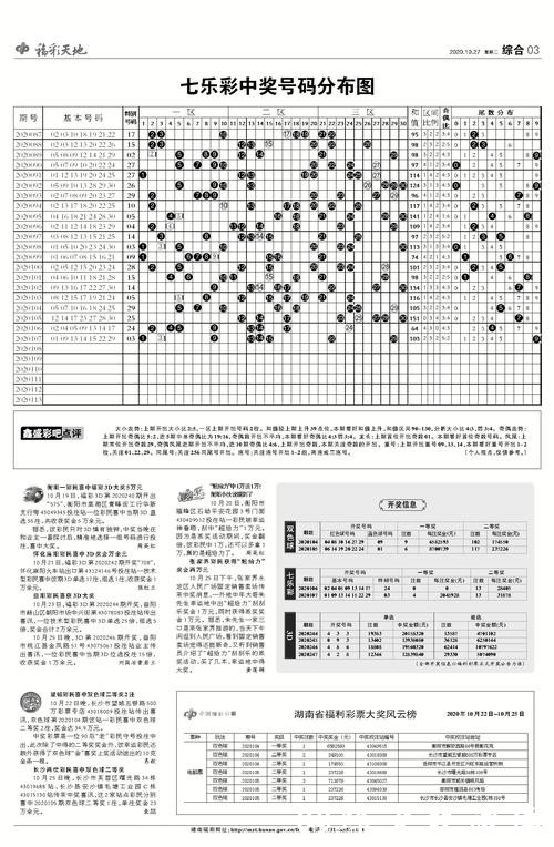 全面解析世界杯投注方式与策略指南