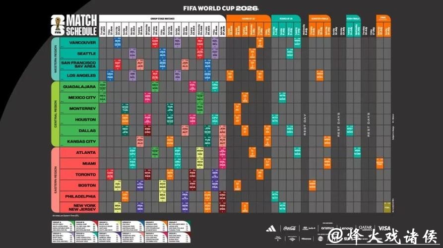 2026年世界杯完整赛程时间表揭晓