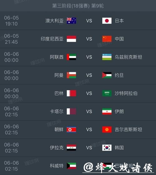 2026世界杯冠军预测：热门球队深度分析