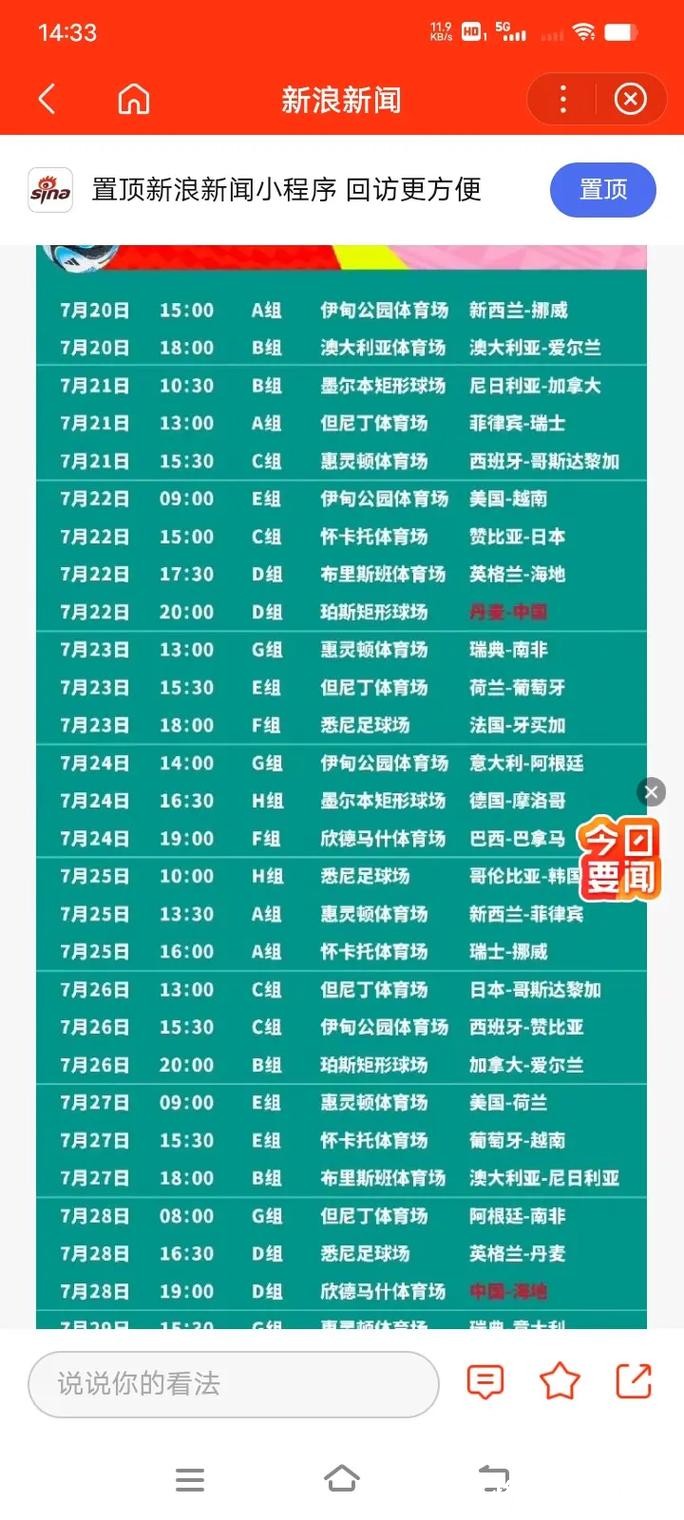 2023世界杯半决赛赛程及时间安排详解