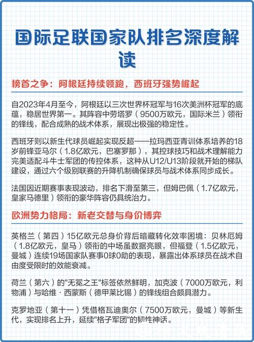 深度解读世界杯参赛球队分析