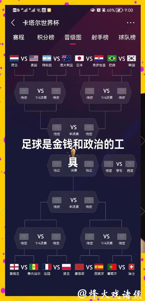 2026世界杯外围下注攻略与技巧分析