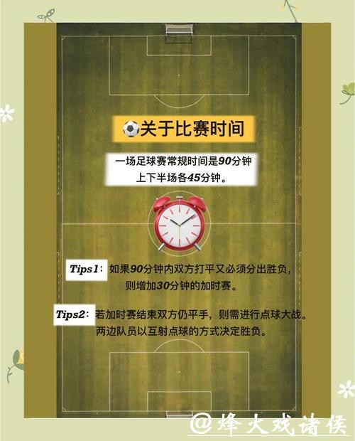 全面指南:如何在世界杯上进行下注 全面指南:如何在世界杯上进行下注