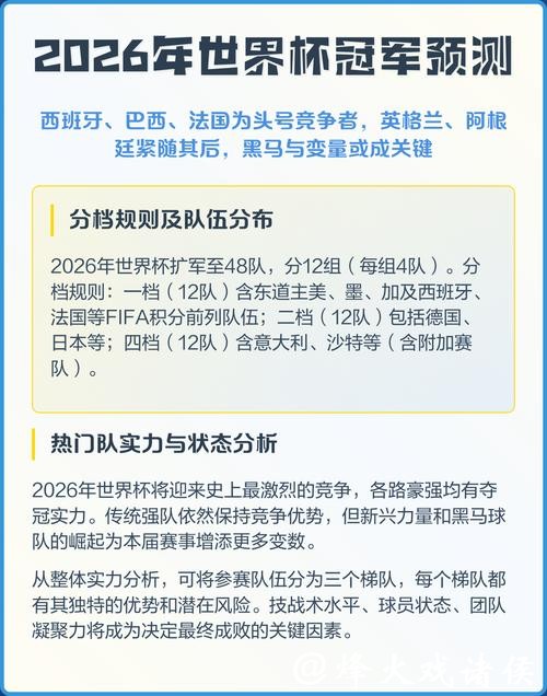 2026世界杯竞猜攻略:热门球队分析与夺冠预测 2026世界杯竞猜攻略:热门球队分析与夺冠预测