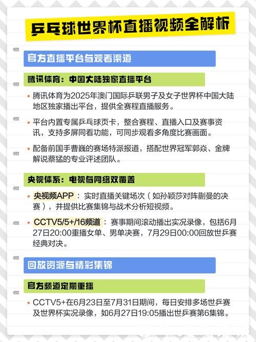 全面解析世界杯直播频道观看攻略